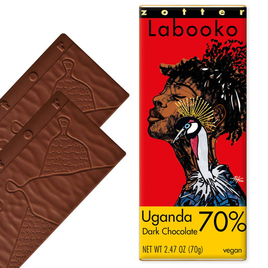 70% Uganda (Labooko)