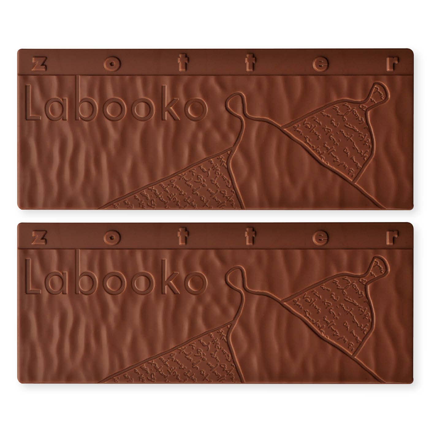 70% Uganda (Labooko)