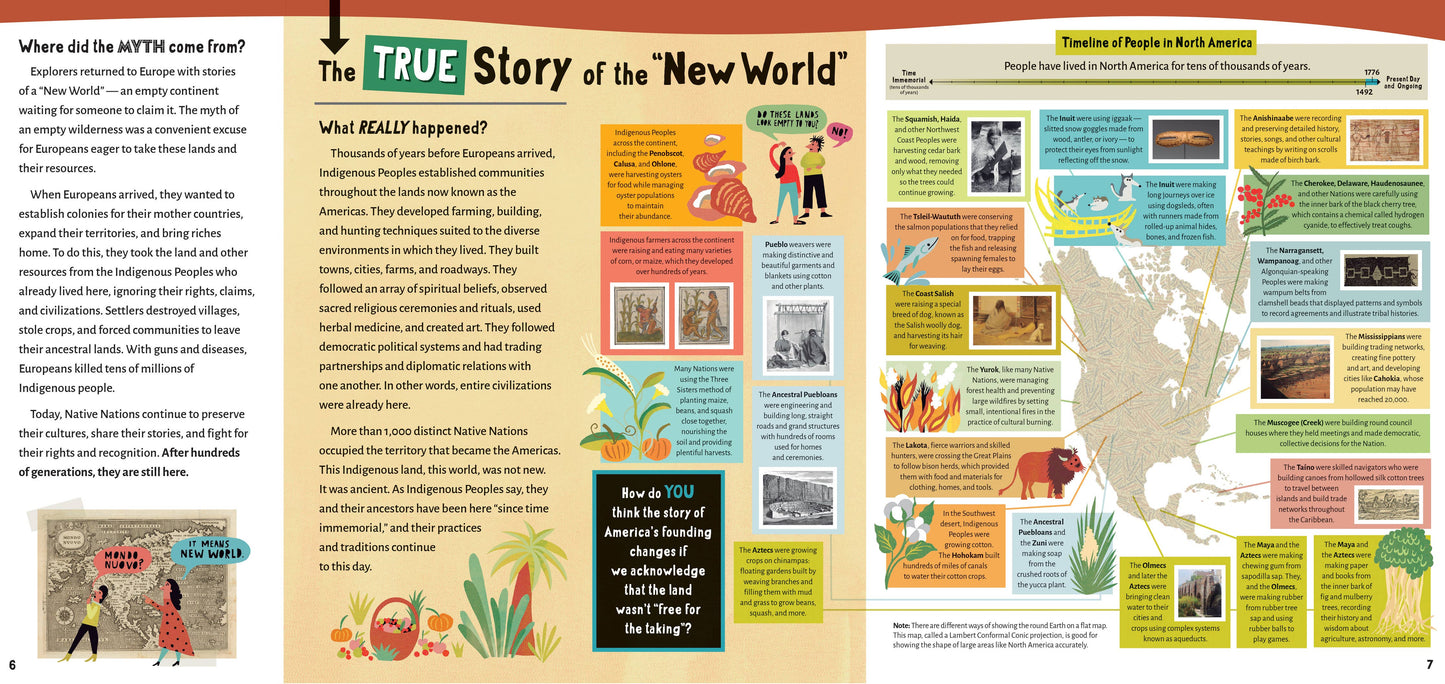 America's Founding Myths… And What REALLY happened: Hardcover