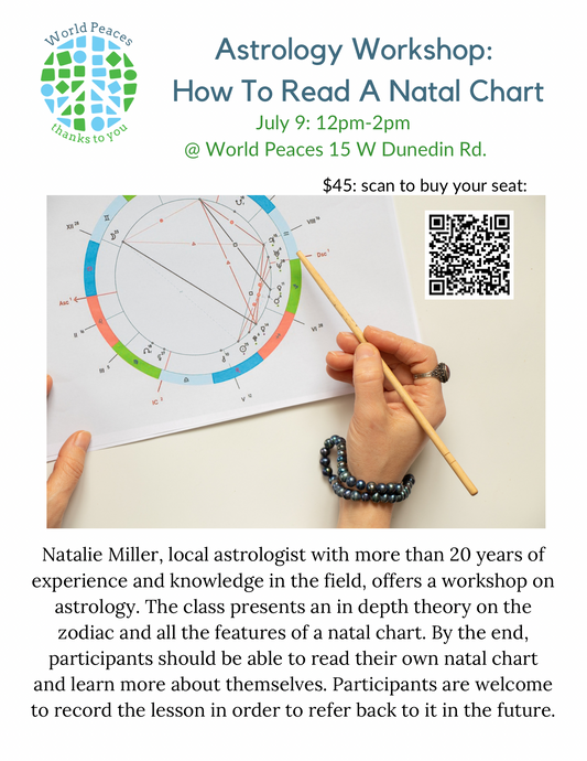 Taller de Astrología: Cómo leer una carta natal